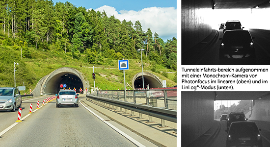 Tunnelzufahrt mit Fahrzeugverkehr und Vergleich von Kamerabildern im linearen und Log‑Modus