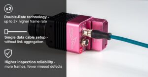 Double rate camera technology