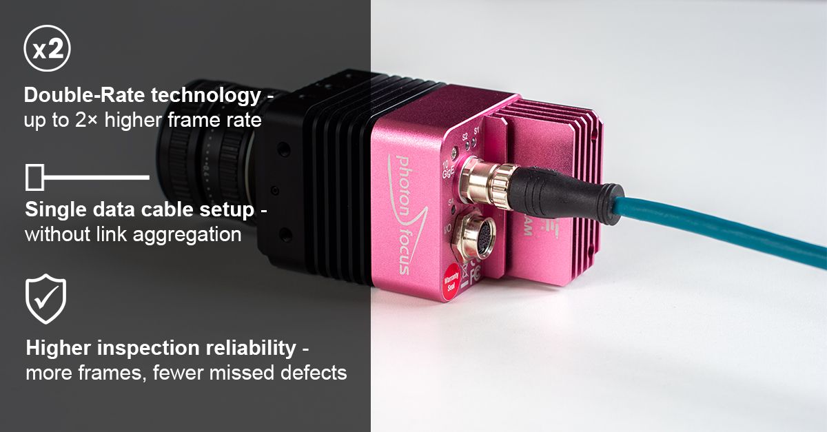 Double rate camera technology